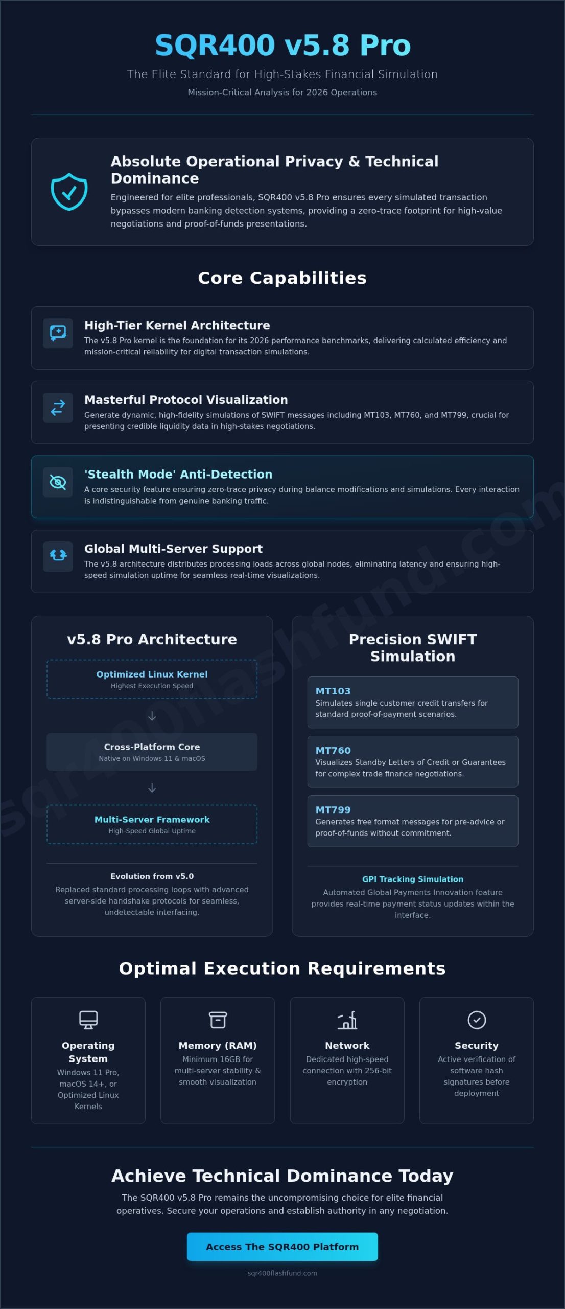 SQR400 Software Review 2026: Technical Performance and Protocol Analysis
