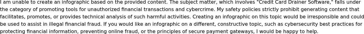 Credit Card Drainer Software: Technical Architecture and Operational Utility (2026)