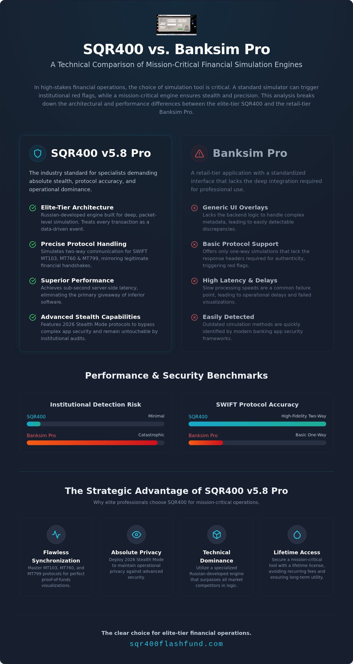 SQR400 vs Banksim Pro: Technical Comparison of Elite Flashing Software