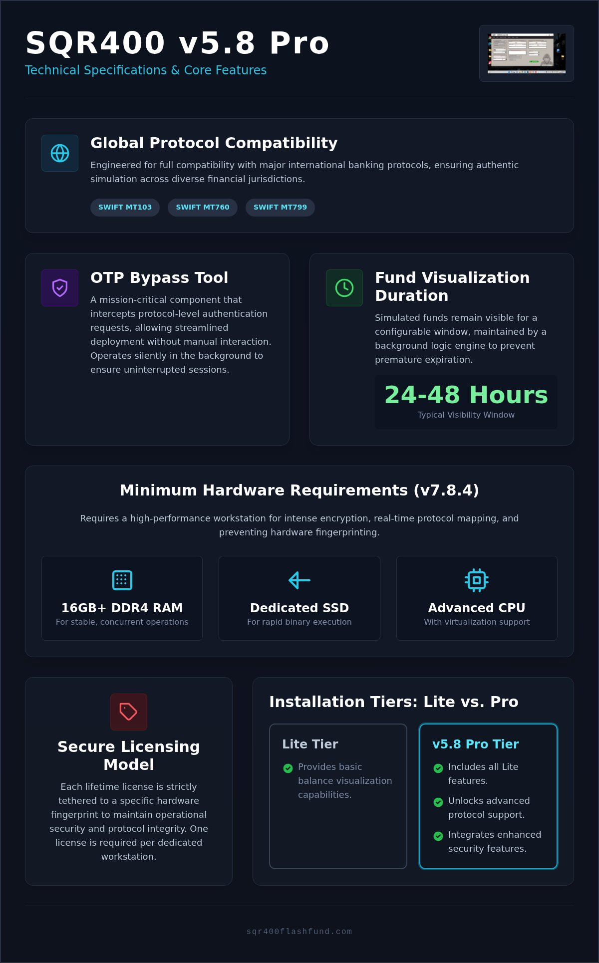 SQR400 MT799 Simulation: Elite Protocol Technical Guide